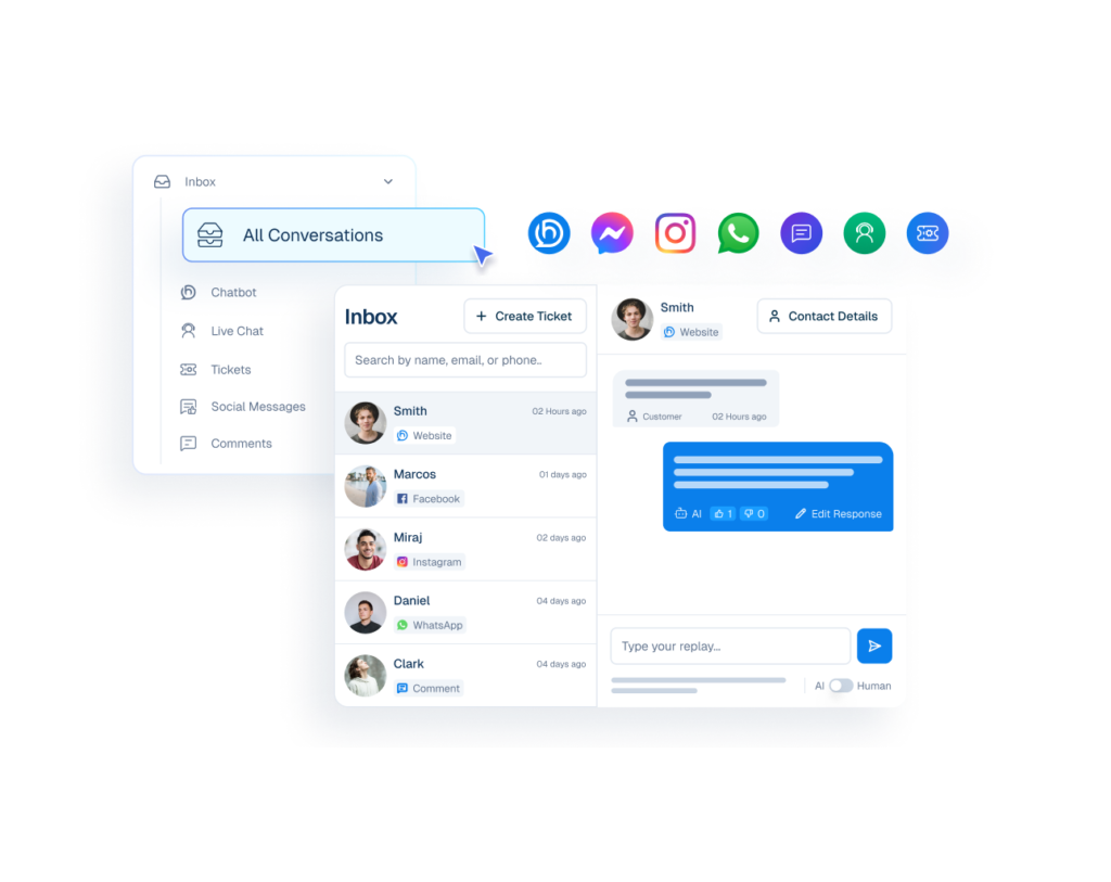 Interface mockup of a unified inbox dashboard displaying messages from various platforms like Facebook, Instagram, and WhatsApp consolidated into one view.