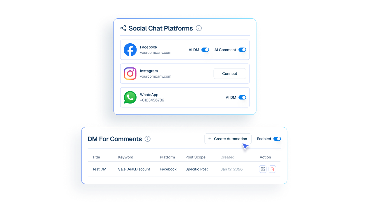 Mockup of a Platform Settings interface displaying configurations for social chat platforms and automated DM rules for comments.