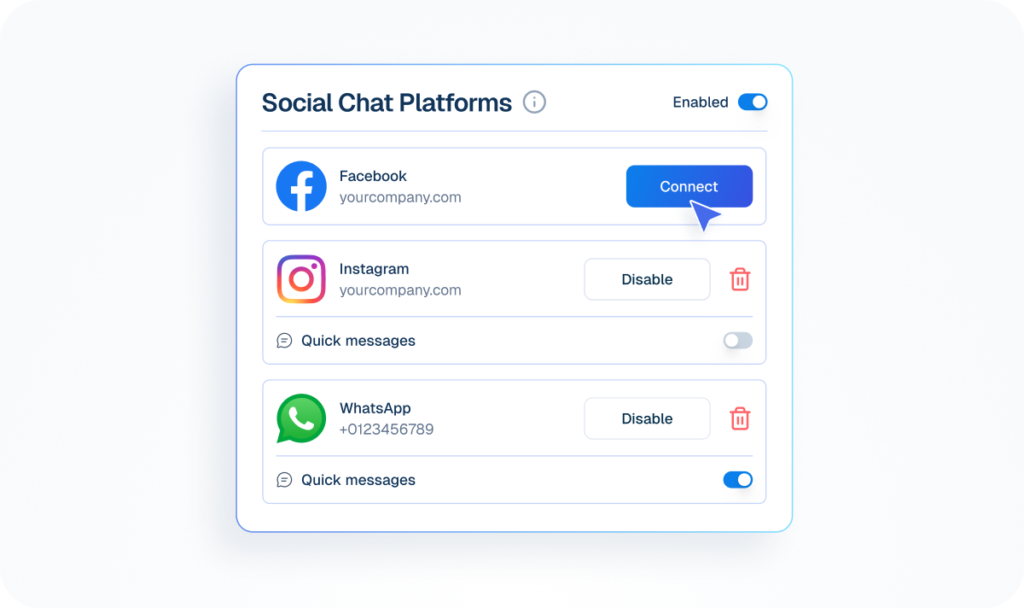 Social Chat Platforms Connection Interface Mockup Mockup of a Social Chat Platforms settings menu showing options to connect and manage Facebook, Instagram, and WhatsApp accounts.