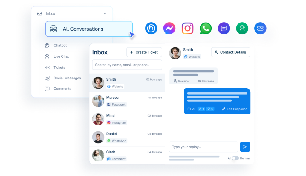 Interface mockup of a unified inbox dashboard displaying messages from various platforms like Facebook, Instagram, and WhatsApp consolidated into one view.