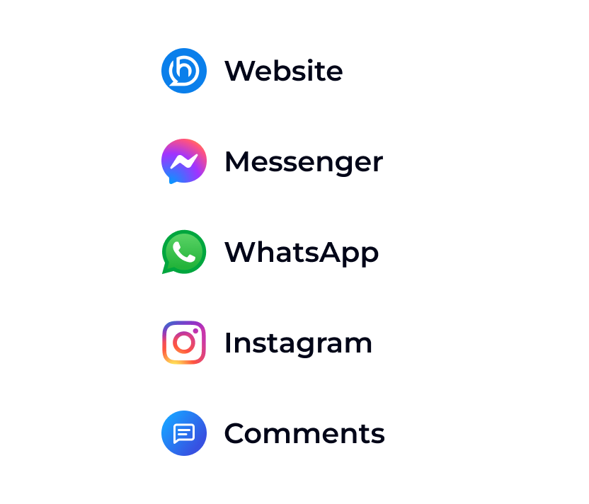A vertical list of communication channel buttons including Website, Messenger, WhatsApp, Instagram, and Comments.