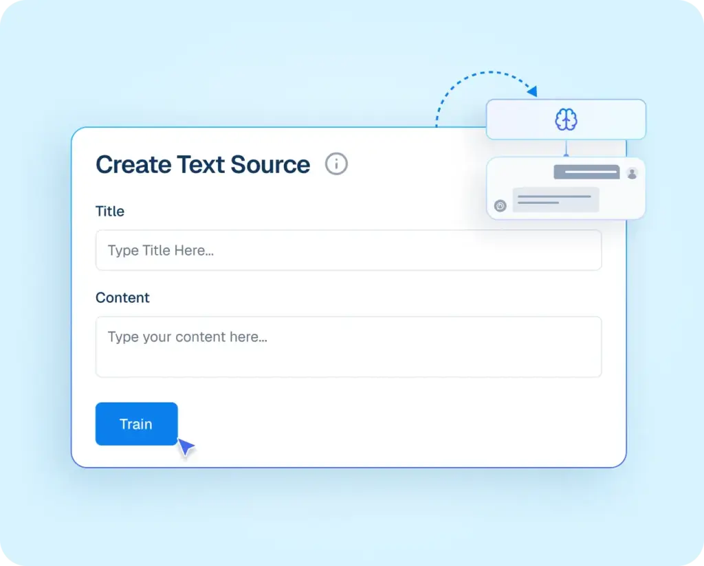 Interface mockup showing the "Create Text Source" window with fields for Title and Content, featuring a blue "Train" button to convert custom text into AI knowledge.