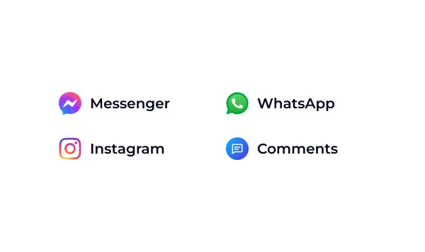 Grid of four pill-shaped buttons representing integrated social messaging platforms: Messenger, WhatsApp, Instagram, and Comments.