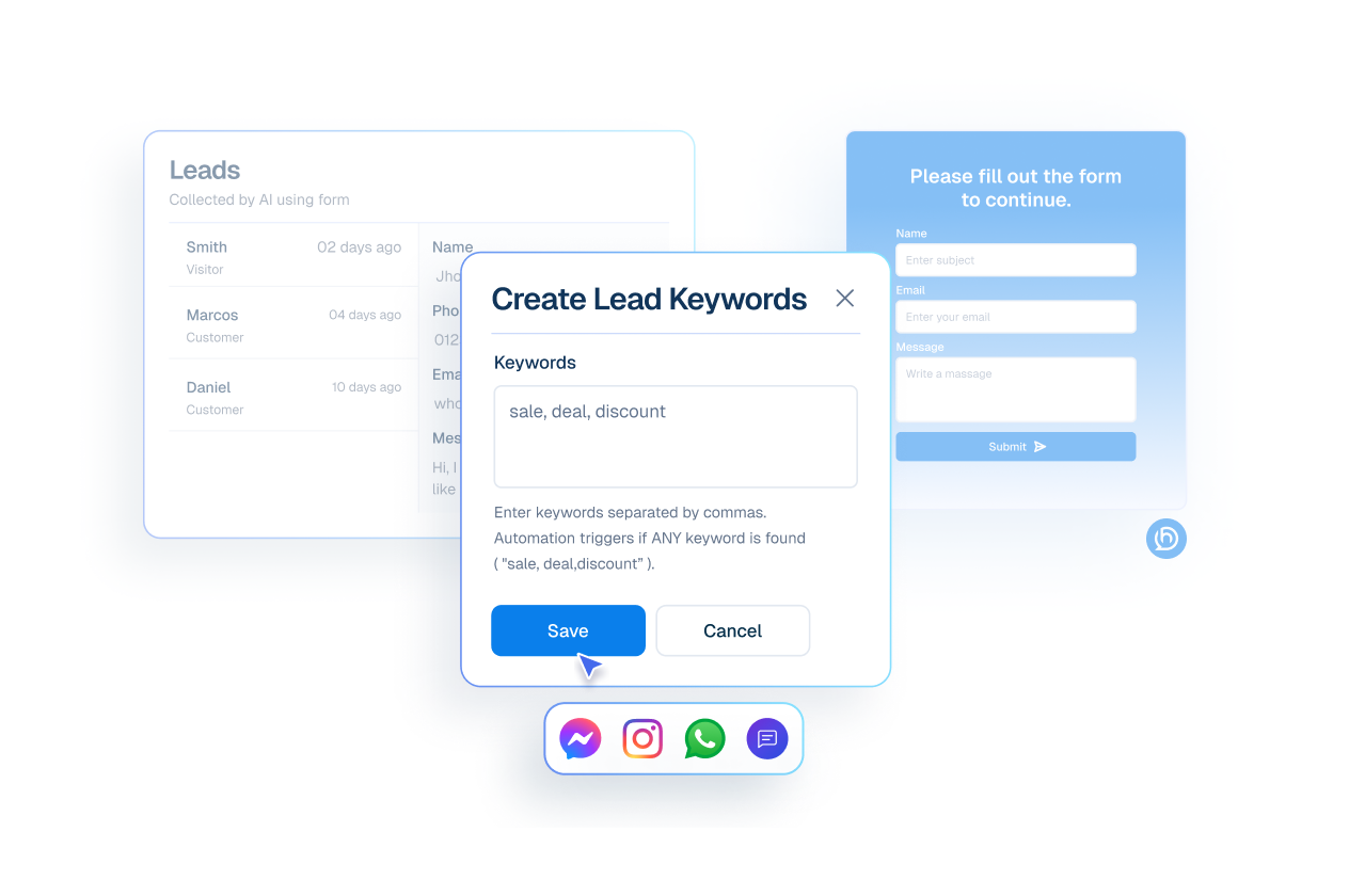 Interface mockup showing lead capture automation with a "Create Lead Keywords" popup containing keywords like "sale, deal, discount" over a leads dashboard.