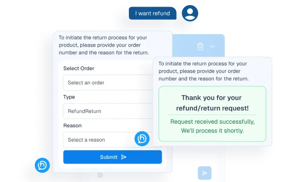 An AI chatbot interface for automating refunds and returns, showing a user-initiated request for a "Broken Lens" with an automated confirmation message.