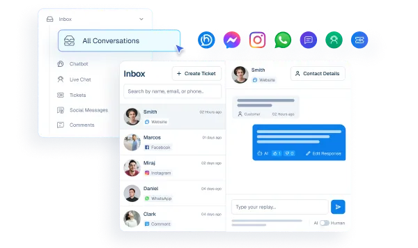 Interface mockup of a unified inbox dashboard displaying messages from various platforms like Facebook, Instagram, and WhatsApp consolidated into one view.