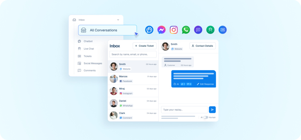 Interface mockup of a unified inbox dashboard displaying messages from various platforms like Facebook, Instagram, and WhatsApp consolidated into one view.