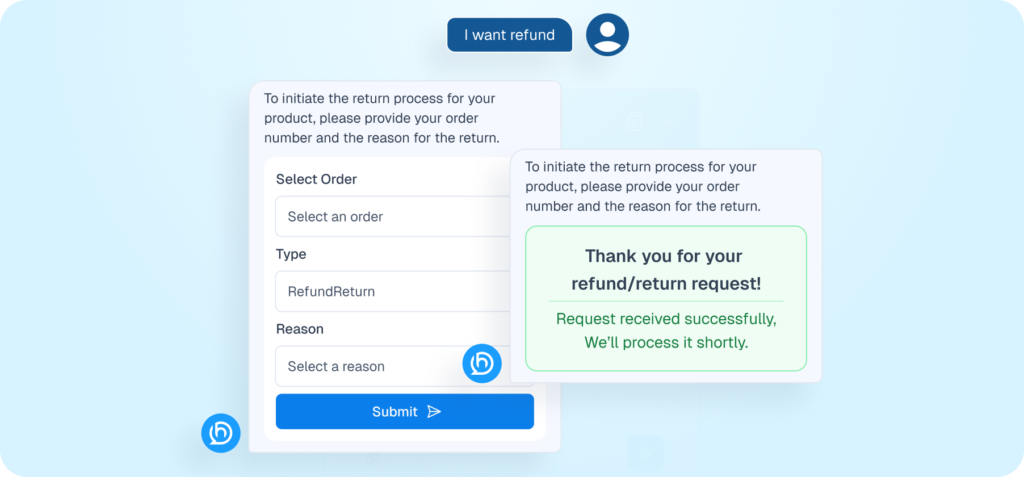 An AI chatbot interface for automating refunds and returns, showing a user-initiated request for a "Broken Lens" with an automated confirmation message.