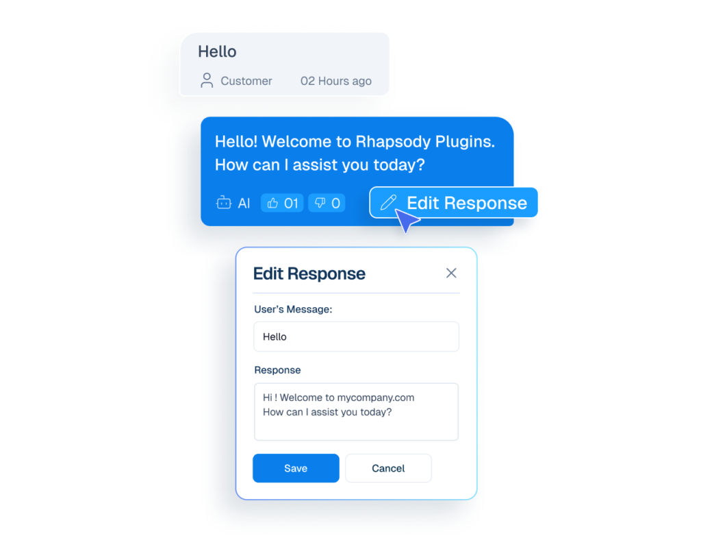 Mockup of a chat interface showing a cursor clicking an 'Edit Response' button on an AI message, opening a modal to rewrite the chatbot's reply.