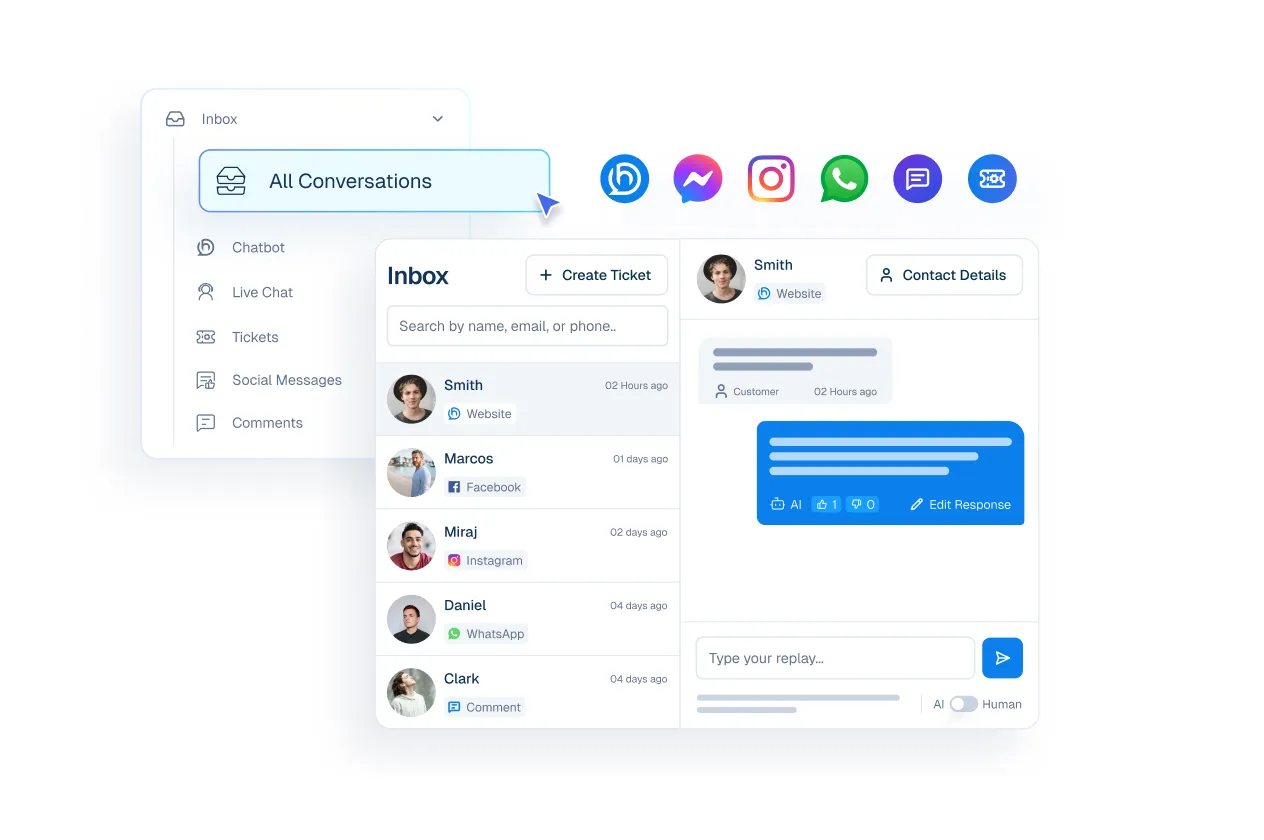 Interface mockup of a unified inbox dashboard displaying messages from various platforms like Facebook, Instagram, and WhatsApp consolidated into one view.