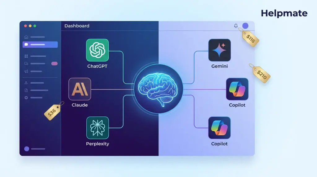 Top 5 AI Chatbots in 2025: Features, Pricing Compared