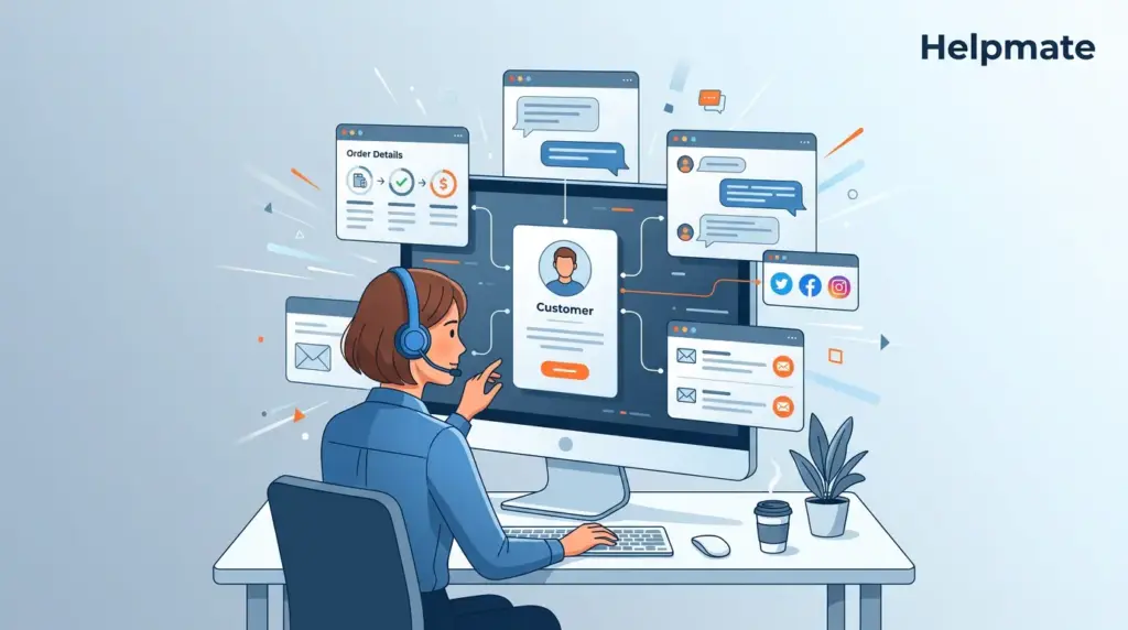 Contact-Centric CRM: Why Support Teams Need Order History