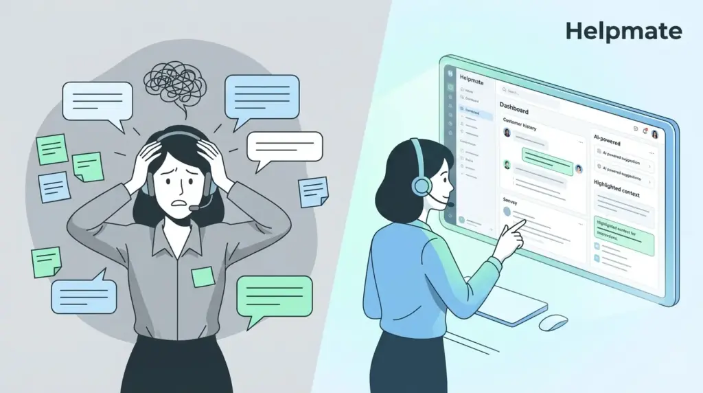 Stop Training Support Staff on Tribal Knowledge: How Context Changes Everything