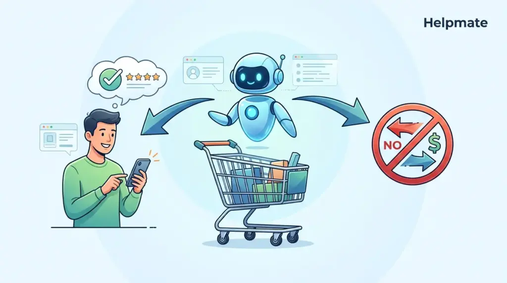 How to Reduce Refunds and Chargebacks with AI Support
